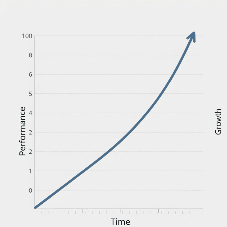 grafico-crescente-valorização-cambuí-e-maxhaus